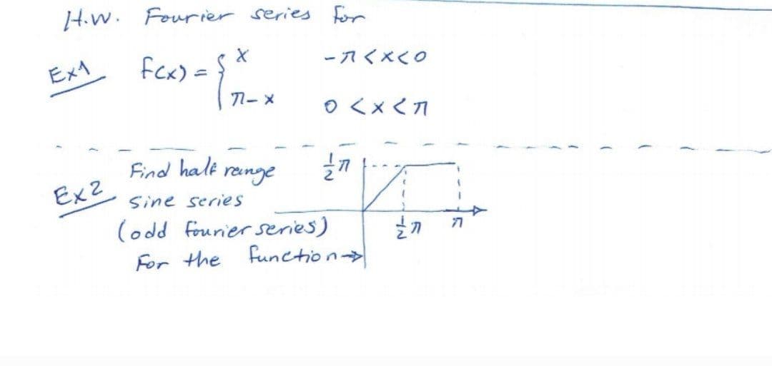 H.w. Fourier series for
fcx) =
$
ーnくxくo
Ex1
アー×
0くxくn
Find halt
reinge
Ex2
Sine series
(odd founier series)
For the
functio n
-/2
