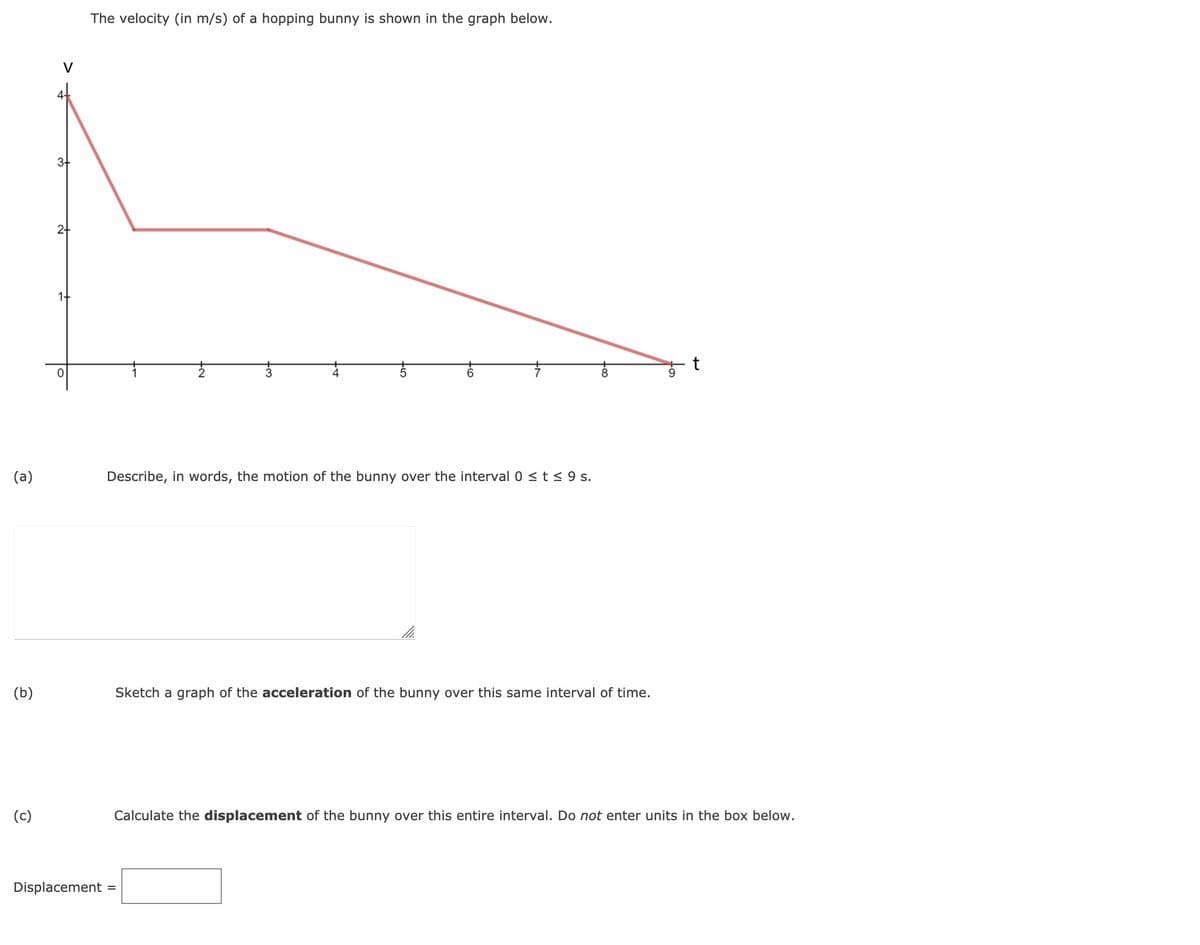 The velocity (in m/s) of a hopping bunny is shown in the graph below.
V
3+
2+
1+
(a)
Describe, in words, the motion of the bunny over the interval 0 <t < 9 s.
(b)
Sketch a graph of the acceleration of the bunny over this same interval of time.
(c)
Calculate the displacement of the bunny over this entire interval. Do not enter units in the box below.
Displacement
%3D
