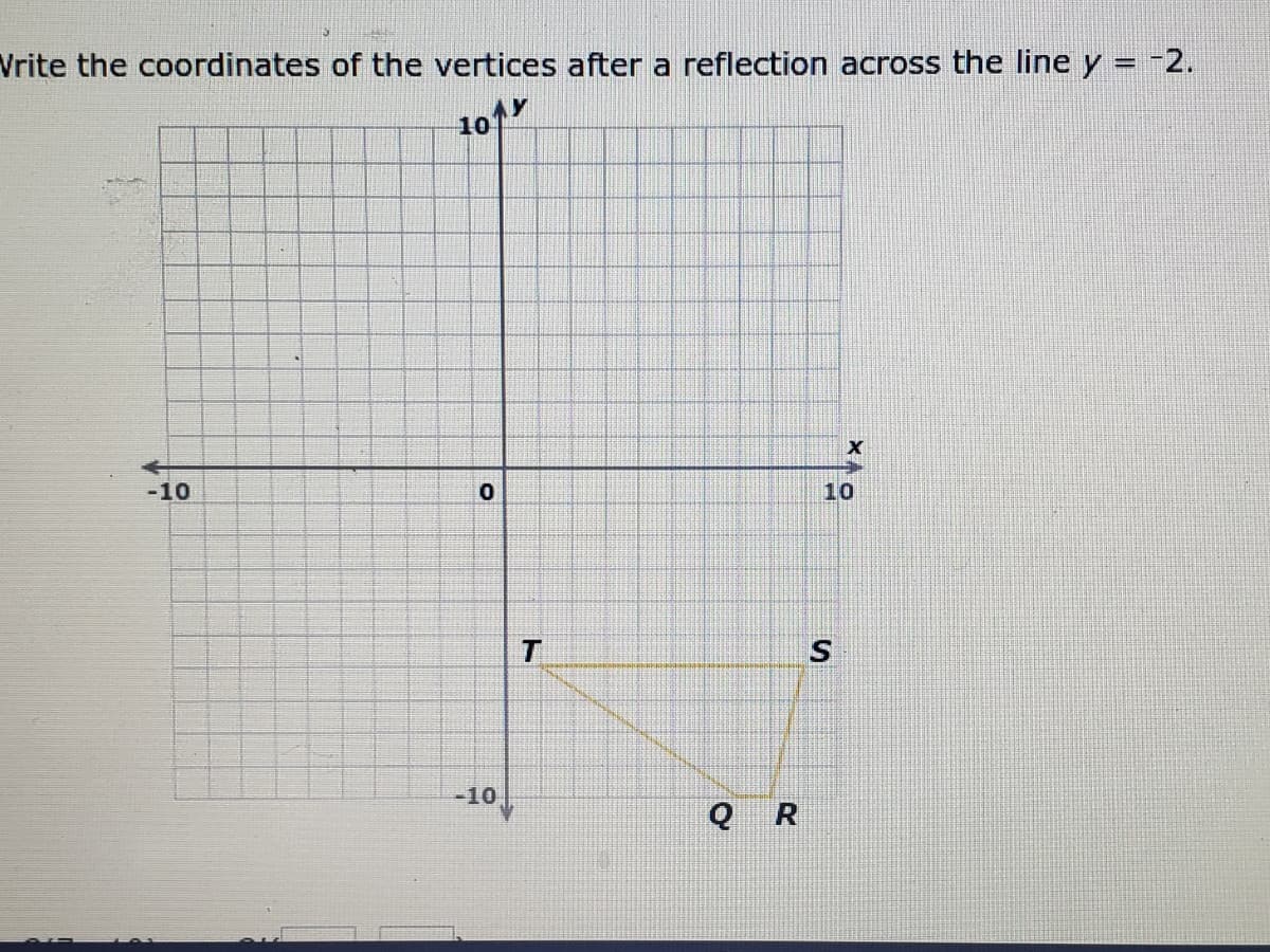 Vrite the coordinates of the vertices after a reflection across the line y = -2.
101
-10
10
-10
Q R
