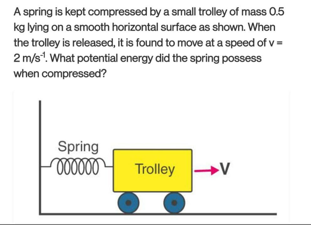 A spring is kept compressed by a small trolley of mass 0.5
kg lying on a smooth horizontal surface as shown. When
the trolley is released, it is found to move at a speed of v =
2 m/s ¹. What potential energy did the spring possess
when compressed?
Spring
-oooooo
Trolley
V