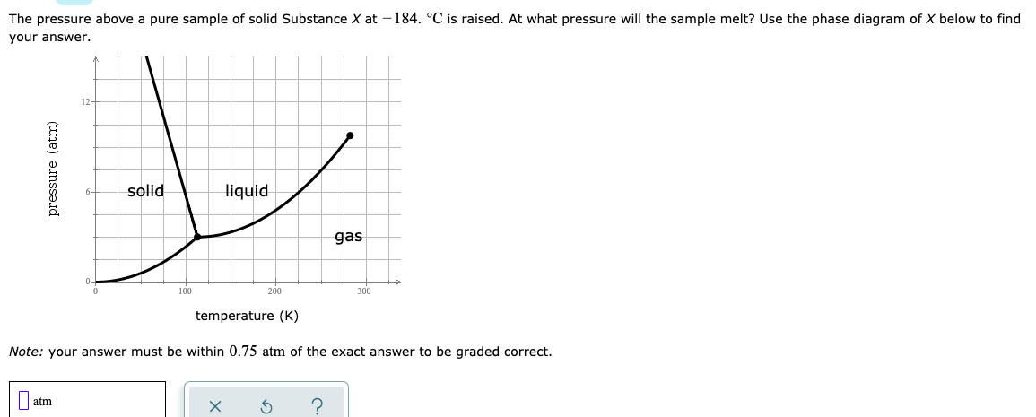 The pressure above a pure sample of solid Substance X at –184. °C is raised. At what pressure will the sample melt? Use the phase diagram of X below to find
your answer.
12
solid
liquid
gas
100
300
temperature (K)
Note: your answer must be within 0.75 atm of the exact answer to be graded correct.
pressure (atm)
