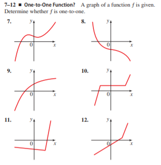 7-12 - One-to-One Function? A graph of a functionf is given.
Determine whether f is one-to-one.
7.
8.
0|
9.
10.
11.
12.
