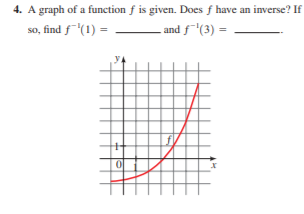 4. A graph of a function f is given. Does f have an inverse? If
so, find f(1) =
and f"(3) =
