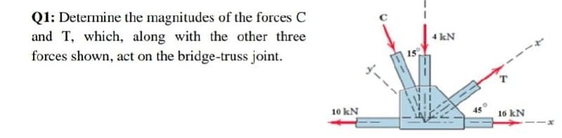 Q1: Determine the magnitudes of the forces C
and T, which, along with the other three
4 kN
forces shown, act on the bridge-truss joint.
10 kN
45
16 kN
