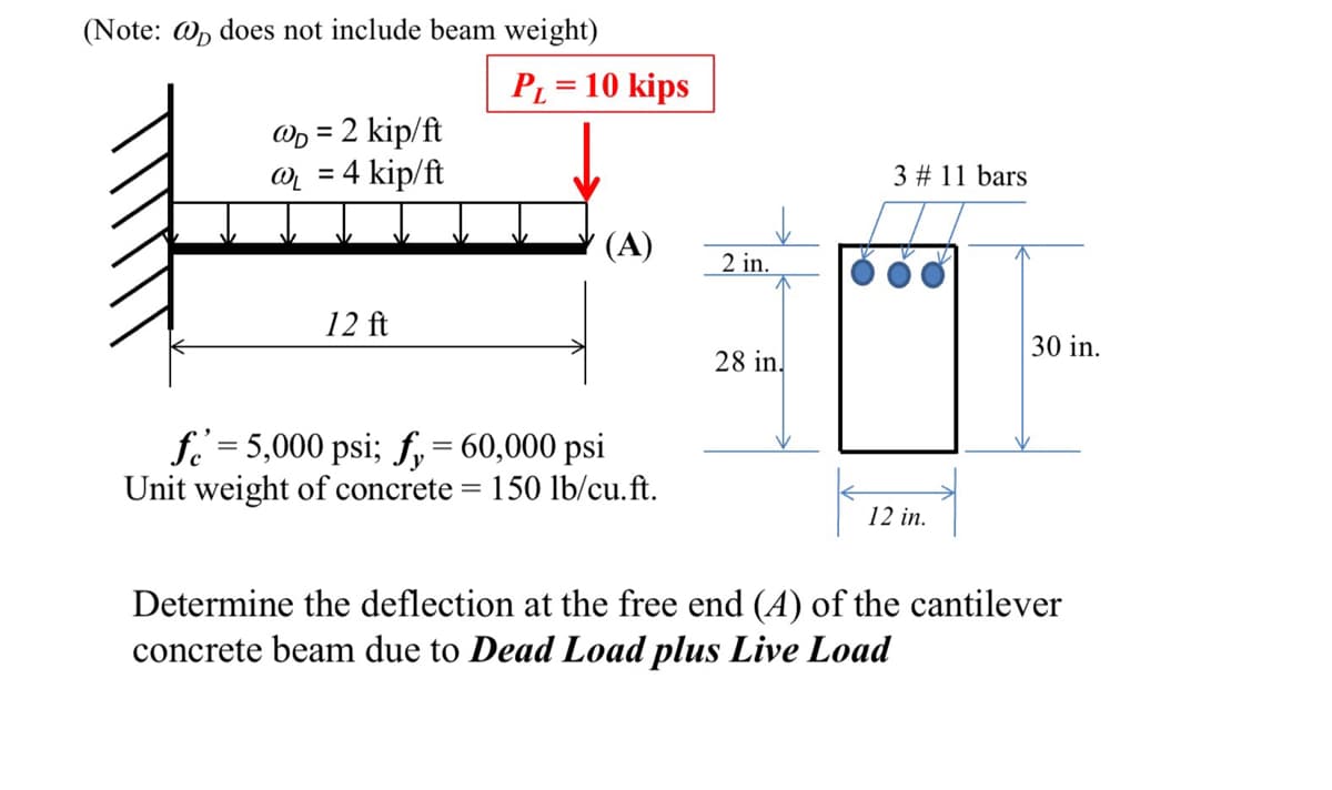 (Note: Wp does not include beam weight)
PL = 10 kips
Wn = 2 kip/ft
O = 4 kip/ft
%3D
3 # 11 bars
%3D
(A)
2 in.
12 ft
30 in.
28 in.
f' = 5,000 psi; f, = 60,000 psi
Unit weight of concrete = 150 lb/cu.ft.
12 in.
Determine the deflection at the free end (A) of the cantilever
concrete beam due to Dead Load plus Live Load

