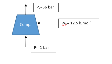 P2=36 bar
W = 12.5 kJmol1
Comp.
P1=1 bar
