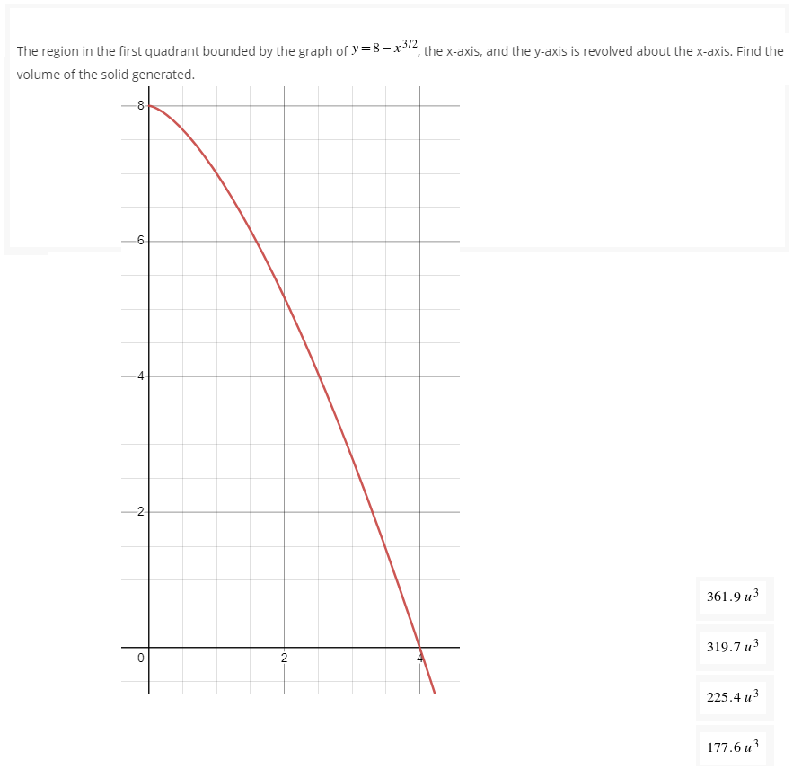 The region in the first quadrant bounded by the graph of y=8-x3/2, the x-axis, and the y-axis is revolved about the x-axis. Find the
volume of the solid generated.
361.9u³
319.7 u³
225.4 u3
177.6u³
99
4
2
0
-N
2