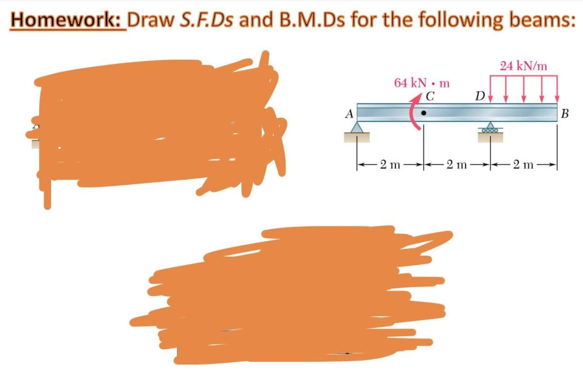 Homework: Draw S.F.Ds and B.M.Ds for the following beams:
24 kN/m
64 kN • m
C
A
В
2 m 2 m 2 m →
