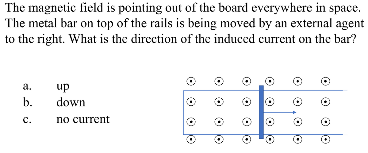 The magnetic field is pointing out of the board everywhere in space.
The metal bar on top of the rails is being moved by an external agent
to the right. What is the direction of the induced current on the bar?
а.
up
b.
down
с.
no current
