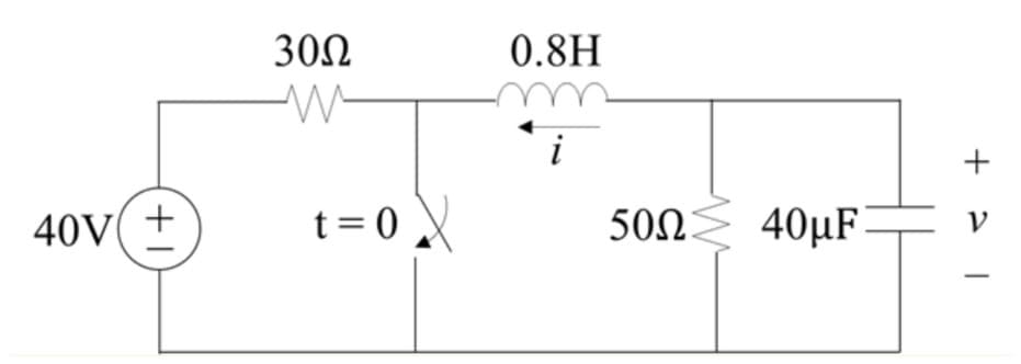 40V +
30Ω
Μ
t=0,
0.8Η
i
50Ω
40μF
+
V