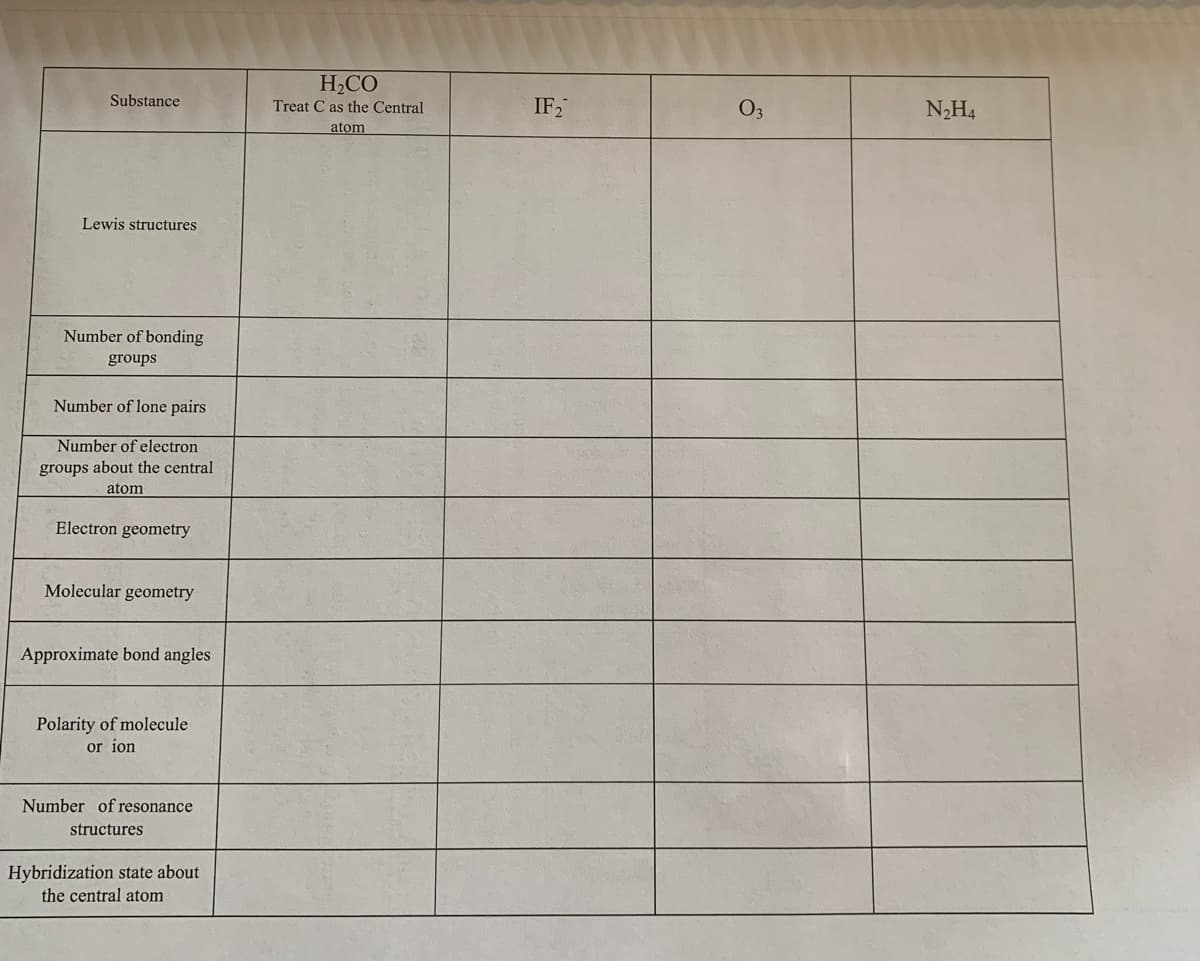 H2CO
Substance
Treat C as the Central
IF,
O3
N2H4
atom
Lewis structures
Number of bonding
groups
Number of lone pairs
Number of electron
groups about the central
atom
Electron geometry
Molecular geometry
Approximate bond angles
Polarity of molecule
or ion
Number of resonance
structures
Hybridization state about
the central atom
