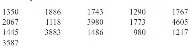 1350
1886
1743
1290
1767
2067
1118
3980
1773
4605
1445
3883
1486
980
1217
3587
