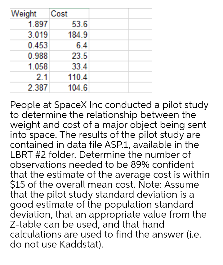 Weight
1.897
Cost
53.6
3.019
184.9
0.453
6.4
0.988
23.5
1.058
33.4
2.1
110.4
2.387
104.6
People at SpaceX Inc conducted a pilot study
to determine the relationship between the
weight and cost of a major object being sent
into space. The results of the pilot study are
contained in data file ASP.1, available in the
LBRT #2 folder. Determine the number of
observations needed to be 89% confident
that the estimate of the average cost is within
$15 of the overall mean cost. Note: Assume
that the pilot study standard deviation is a
good estimate of the population standard
deviation, that an appropriate value from the
Z-table can be used, and that hand
calculations are used to find the answer (i.e.
do not use Kaddstat).
