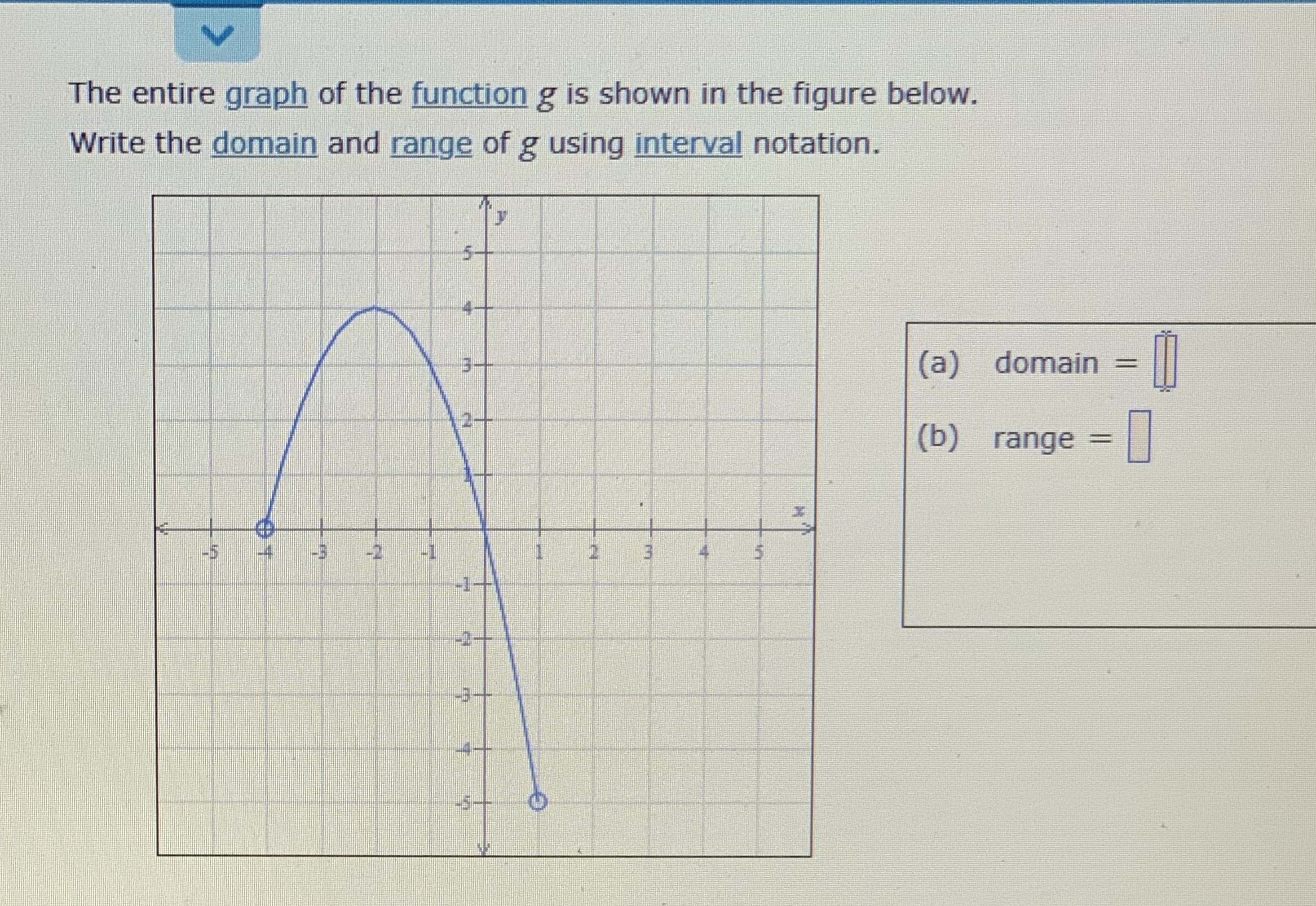 The entire graph of the function g is shown in the figure below.
Write the domain and range of g using interval notation.
