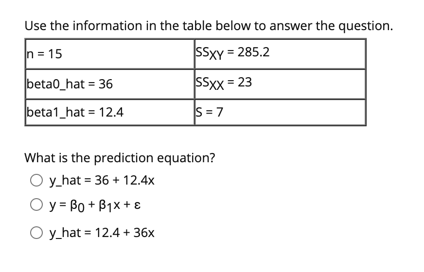 Use the information in the table below to answer the question.
In = 15
SSXY = 285.2
%3D
beta0_hat = 36
SSXX = 23
%3D
beta1_hat = 12.4
S = 7
What is the prediction equation?
y_hat = 36 + 12.4x
O y = Bo + B1x + ɛ
y_hat = 12.4 + 36x
