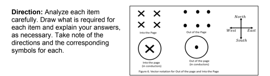 Direction: Analyze each item
carefully. Draw what is required for
each item and explain your answers,
as necessary. Take note of the
directions and the corresponding
symbols for each.
X X
North
West
East
Into the Page
Out of the Page
South
Into the page
(in conductors)
Out of the page
(in conductors)
Figure 6. Vector notation for Out of the page and Into the Page
