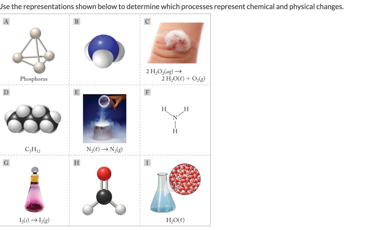 Jse the representations shown below to determine which processes represent chemical and physical changes.
A
B
2 H,O,(aq) →
2 H,O({) + O,g)
Phosphorus
D
E
F
H
H.
H.
C;H12
N2({) → N2(g)
G
I,(6) → I,(g)
H,O(t)

