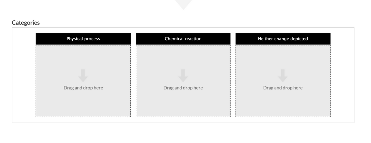 Categories
Physical process
Chemical reaction
Neither change depicted
Drag and drop here
Drag and drop here
Drag and drop here
