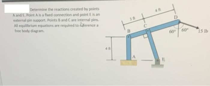 Determine the reactions created by points
A and E. Point A is a fixed connection and point E is an
external pin support. Points B and C are internal pins.
All equilibrium equations are required to reference a
free body diagram.
40
30
B
E
D
60⁰ 60⁰
15 lb