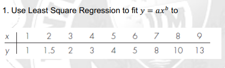 1. Use Least Square Regression to fit y = ax' to
6 7 8 9
5 8
1
2 3
4
5
1.5 2
3
4
10 13
