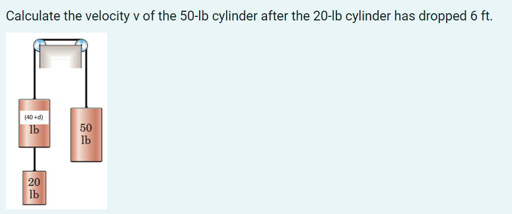 Calculate the velocity v of the 50-lb cylinder after the 20-lb cylinder has dropped 6 ft.
(40 +d)
lb
50
lb
20
lb
