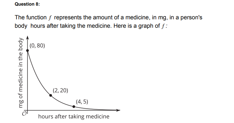 Question 8:
The function f represents the amount of a medicine, in mg, in a person's
body hours after taking the medicine. Here is a graph of f:
(0, 80)
(2, 20)
(4, 5)
hours after taking medicine
mg of medicine in the body
