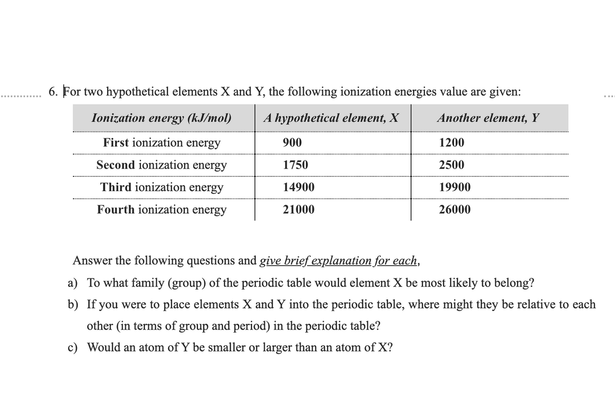 6. For two hypothetical elements X and Y, the following ionization energies value are given:
Ionization energy (kJ/mol)
A hypothetical element, X
Another element, Y
First ionization energy
900
1200
Second ionization energy
1750
2500
Third ionization energy
14900
19900
Fourth ionization energy
21000
26000
Answer the following questions and give brief explanation for each,
a) To what family (group) of the periodic table would element X be most likely to belong?
b) If you were to place elements X and Y into the periodic table, where might they be relative to each
other (in terms of group and period) in the periodic table?
c) Would an atom of Y be smaller or larger than an atom of X?
