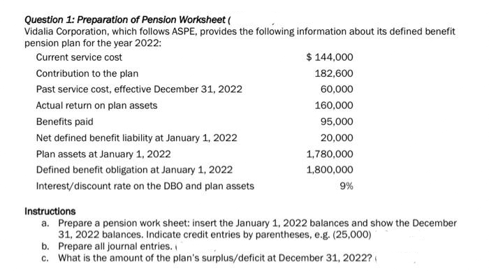 Question 1: Preparation of Pension Worksheet (
Vidalia Corporation, which follows ASPE, provides the following information about its defined benefit
pension plan for the year 2022:
Current service cost
Contribution to the plan
Past service cost, effective December 31, 2022
Actual return on plan assets
Benefits paid
Net defined benefit liability at January 1, 2022
Plan assets at January 1, 2022
Defined benefit obligation at January 1, 2022
Interest/discount rate on the DBO and plan assets
$ 144,000
182,600
60,000
160,000
95,000
20,000
1,780,000
1,800,000
9%
Instructions
a. Prepare a pension work sheet: insert the January 1, 2022 balances and show the December
31, 2022 balances. Indicate credit entries by parentheses, e.g. (25,000)
b. Prepare all journal entries.
c. What is the amount of the plan's surplus/deficit at December 31, 2022?