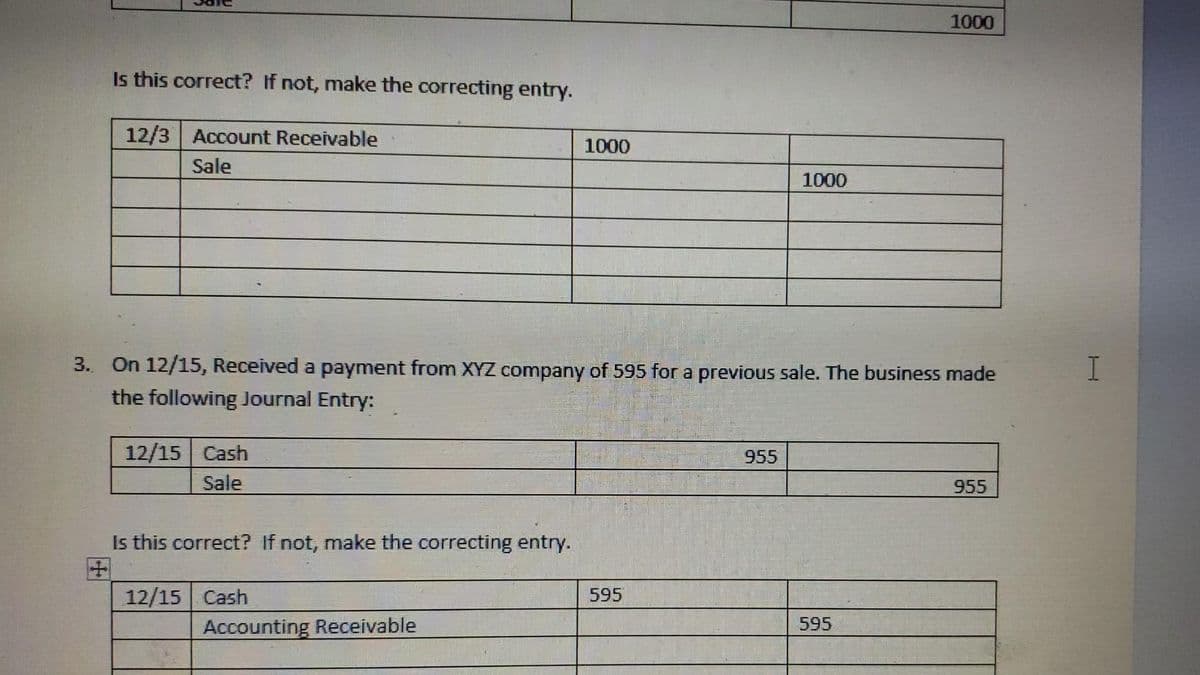 Is this correct? If not, make the correcting entry.
12/3 Account Receivable
Sale
12/15 Cash
Sale
Is this correct? If not, make the correcting entry.
3. On 12/15, Received a payment from XYZ company of 595 for a previous sale. The business made
the following Journal Entry:
12/15 Cash
1000
Accounting Receivable
595
1000
955
1000
595
955
I