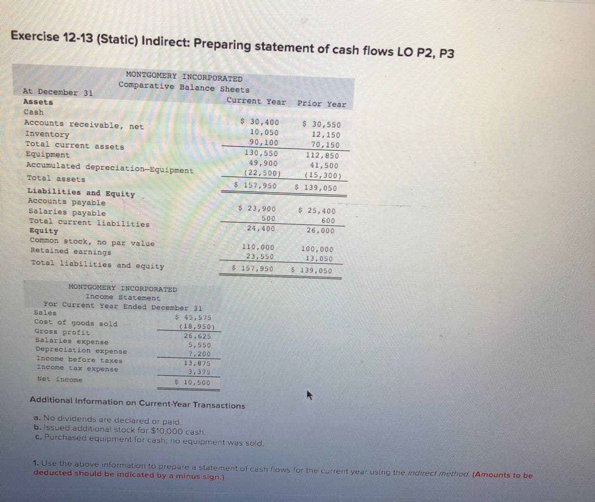 Exercise 12-13 (Static) Indirect: Preparing statement of cash flows LO P2, P3
MONTGOMERY INCORPORATED
Comparative Balance Sheets
At December 31
Assets
Cash
Accounts receivable, net
Current Year
Prior Year
$ 30,400
10,050
90,100
$ 30,550
12,150
70,150
Inventory
Total current assets
130,550
112,850
Equipment
Accumulated depreciation-Equipment
41,500
(15,300)
49,900
(22,500)
Total assets
$157,950
$ 139,050
Liabilities and Equity
Accounts payable
Salaries payable
Total current liabilities
Equity
Common sLock, no par value
Retained earnings
$23,900
500
$ 25,400
600
24,400
26,000
110,000
23,550
100,000
13,050
Total liabilities and equity
S 157,950
S 139,050
HONTGOMERY INCORPORATED
Income 5tatementL
For Current Year Ended December 31
$ 45,575
(18,950)
26,625
5,550
7,200
Sales
Cost of goods sold
Gross profit
Salaries expense
Depreciation expense
Income before taxes
Income tLax expense
3,375
$ 10,500
Net income
Additional Information on Current-Year Transactions
a. No dividends are declared or paid.
b. Issued additional stock for $10,000 cash.
c. Purchased equipment for cash; no equipment was sold.
1. Use the above information to prepare a staternennt of cash flows for the currerit year using the indirect method. (Amounts to be
deducted should be indicated by a minus sign.)
