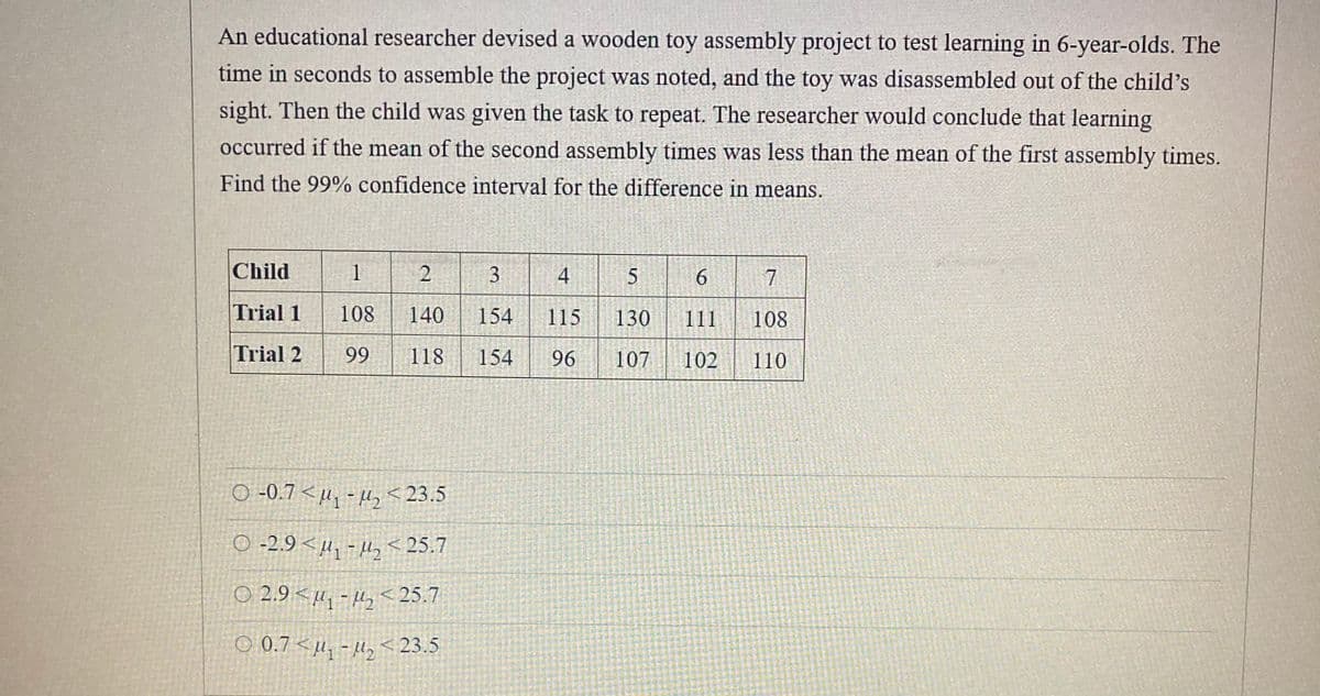 An educational researcher devised a wooden toy assembly project to test learning in 6-year-olds. The
time in seconds to assemble the project was noted, and the toy was disassembled out of the child's
sight. Then the child was given the task to repeat. The researcher would conclude that learning
occurred if the mean of the second assembly times was less than the mean of the first assembly times.
Find the 99% confidence interval for the difference in means.
Child
1
4
Trial 1
108
140
154
115
130
111
108
Trial 2
99
118
154
96
107
102
110
o -0.7 < µ, - µ, < 23.5
O -2.9 < µ, - µ, <25.7
O 2.9 <u, - u, < 25.7
O 0.7 < µ, - µ, < 23.5
3.
