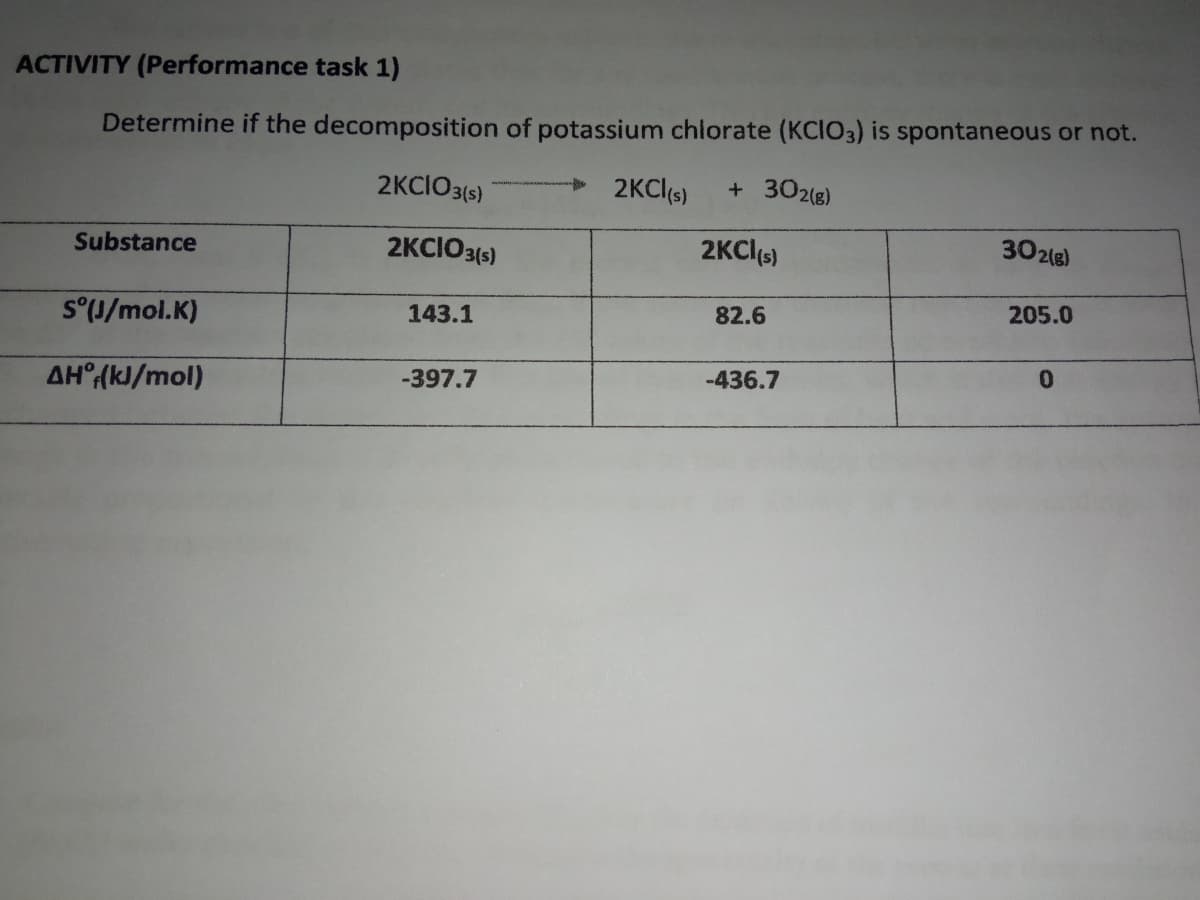 ACTIVITY (Performance task 1)
Determine if the decomposition of potassium chlorate (KclO3) is spontaneous or not.
2KCIO3(s)
2KC((s)
+ 302(8)
2KCIO3(s)
2KCl(s)
302(8)
Substance
82.6
205.0
S°(J/mol.K)
143.1
-436.7
0.
AH°{kl/mol)
-397.7

