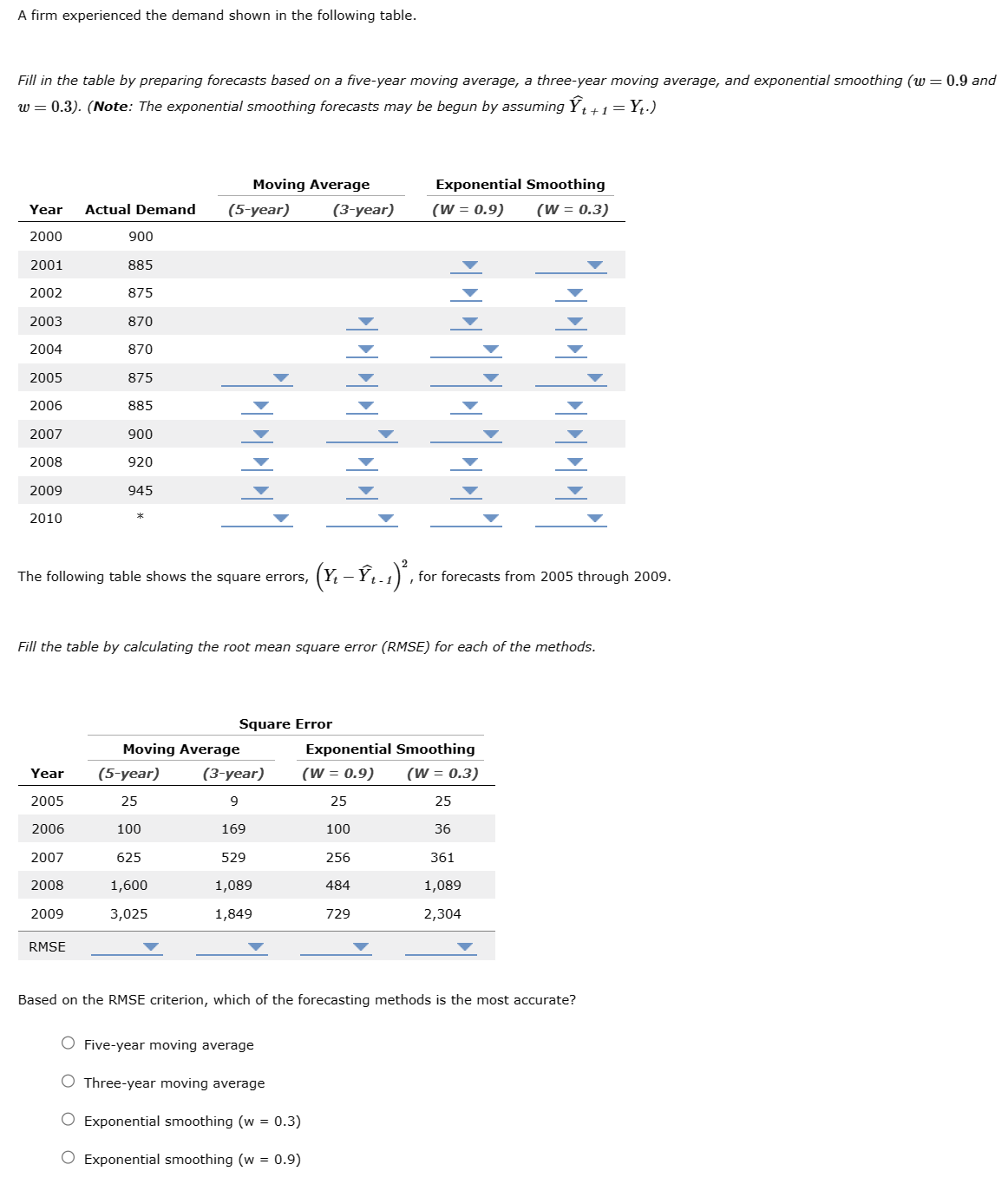 A firm experienced the demand shown in the following table.
Fill in the table by preparing forecasts based on a five-year moving average, a three-year moving average, and exponential smoothing (w = 0.9 and
w = 0.3). (Note: The exponential smoothing forecasts may be begun by assuming Ŷt + 1 = Yt.)
Year Actual Demand
2000
2001
2002
2003
2004
2005
2006
2007
2008
2009
2010
900
885
875
870
870
875
885
900
920
945
Year
2005
2006
2007
2008
2009
RMSE
The following table shows the square errors,
Moving Average
(5-year)
******
(5-year)
25
100
625
1,600
3,025
Moving Average
Square Error
Fill the table by calculating the root mean square error (RMSE) for each of the methods.
(3-year)
9
169
529
1,089
1,849
(3-year)
*******
(Y-Ý..),
O Five-year moving average
O Three-year moving average
O Exponential smoothing (w = 0.3)
O Exponential smoothing (w = 0.9)
Exponential Smoothing
(W = 0.3)
(W = 0.9)
Exponential Smoothing
(W = 0.9) (W = 0.3)
25
25
100
36
256
361
484
1,089
2,304
729
******
, for forecasts from 2005 through 2009.
Based on the RMSE criterion, which of the forecasting methods is the most accurate?