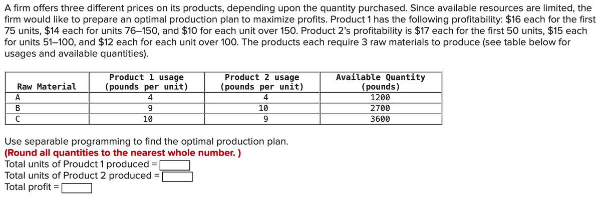 A firm offers three different prices on its products, depending upon the quantity purchased. Since available resources are limited, the
firm would like to prepare an optimal production plan to maximize profits. Product 1 has the following profitability: $16 each for the first
75 units, $14 each for units 76–150, and $10 for each unit over 150. Product 2's profitability is $17 each for the first 50 units, $15 each
for units 51–100, and $12 each for each unit over 100. The products each require 3 raw materials to produce (see table below for
usages and available quantities).
Available Quantity
(pounds)
1200
Product 1 usage
Product 2 usage
(pounds per unit)
4
Raw Material
(pounds per unit)
A
4
В
9.
10
2700
C
10
9.
3600
Use separable programming to find the optimal production plan.
(Round all quantities to the nearest whole number. )
Total units of Proudct 1 produced
Total units of Product 2 produced =
Total profit =
