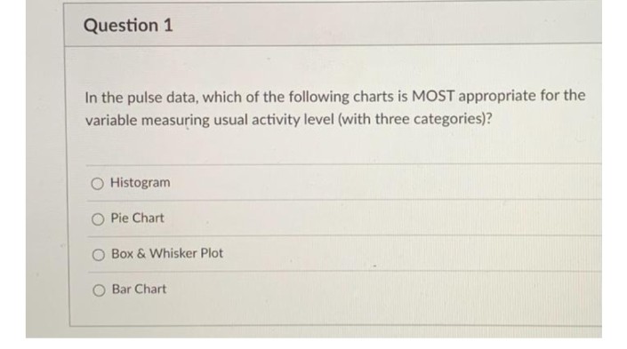 Question 1
In the pulse data, which of the following charts is MOST appropriate for the
variable measuring usual activity level (with three categories)?
O Histogram
Pie Chart
Box & Whisker Plot
Bar Chart
