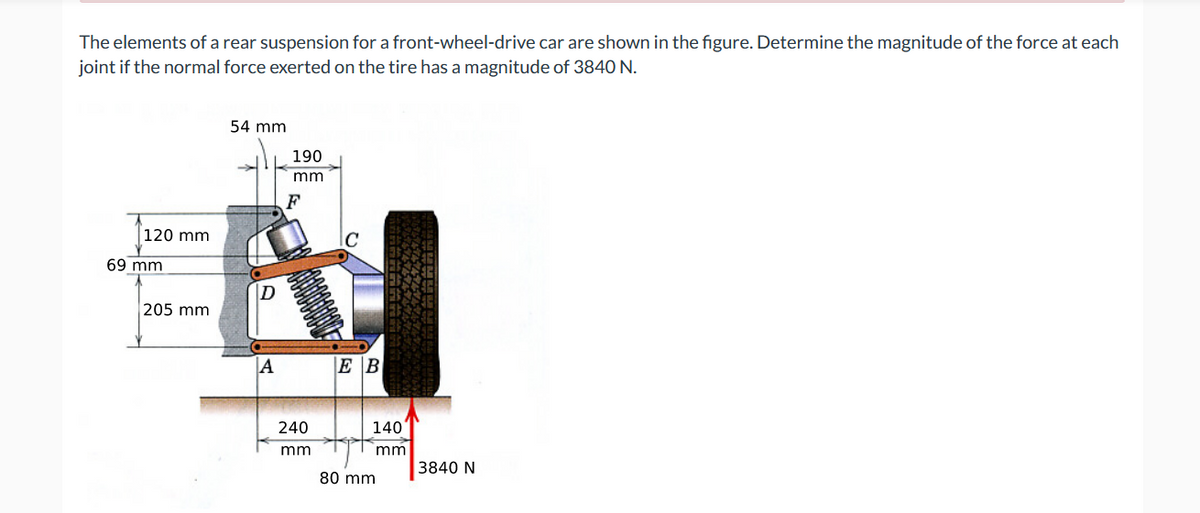 The elements of a rear suspension for a front-wheel-drive car are shown in the figure. Determine the magnitude of the force at each
joint if the normal force exerted on the tire has a magnitude of 3840 N.
54 mm
190
mm
120 mm
69 mm
205 mm
A
E |B
240
140
mm
mm
3840 N
80 mm

