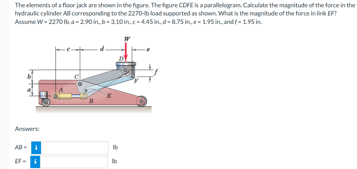 The elements of a floor jack are shown in the figure. The figure CDFE is a parallelogram. Calculate the magnitude of the force in the
hydraulic cylinder AB corresponding to the 2270-Ib load supported as shown. What is the magnitude of the force in link EF?
Assume W = 2270 lb, a = 2.90 in., b = 3.10 in., c = 4.45 in., d = 8.75 in., e = 1.95 in., and f = 1.95 in.
W
e
D
b.
a
A
E
Answers:
AB =
i
Ib
EF =
i
Ib
