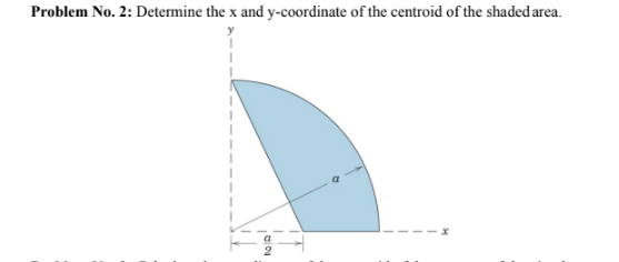 Problem No. 2: Determine the x and y-coordinate of the centroid of the shaded area.