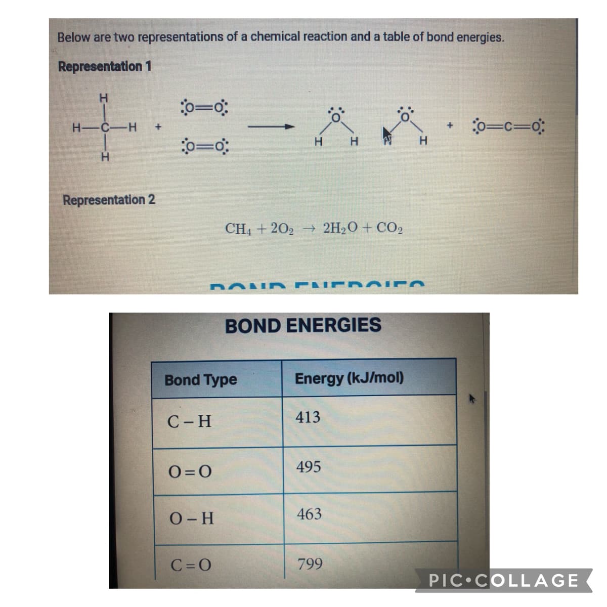 Below are two representations of a chemical reaction and a table of bond energies.
Representation 1
H.
H-C-H
H.
H
H.
Representation 2
CH4 + 202 → 2H2O + CO2
BOND ENERGIES
Bond Type
Energy (kJ/mol)
C-H
413
O=0
495
O-H
463
C=0
799
PIC COLLAGE

