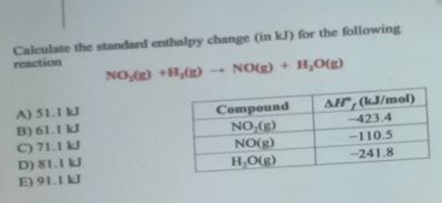 Calculate the standard enthalpy change (in kJ) for the following
reaction
NO₂(g) +H₂(g)
NO(g) + H₂O(g)
A) 51.1 kJ
B) 61.1 kl
C) 71.1 kJ
D) 81.1 kJ
E) 91.1 KJ
Compound
NO₂(g)
NO(g)
H₂O(g)
AH (kJ/mol)
<-423.4
-110.5
-241.8