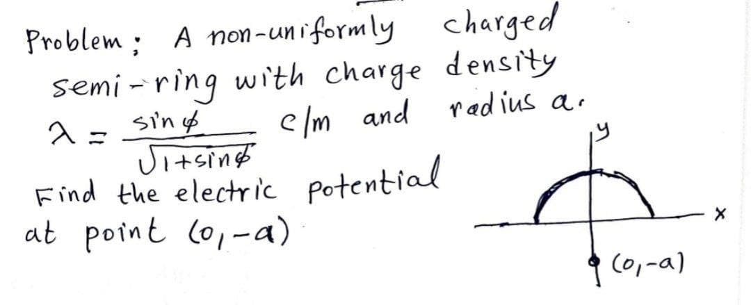 charged
Problem ; A non-un i formly
semi -ring with charge density
a = sings
Jitsings
Find the electric potential
at point lo,-a)
1,
e/m and rad ius a.
(0,-a)
