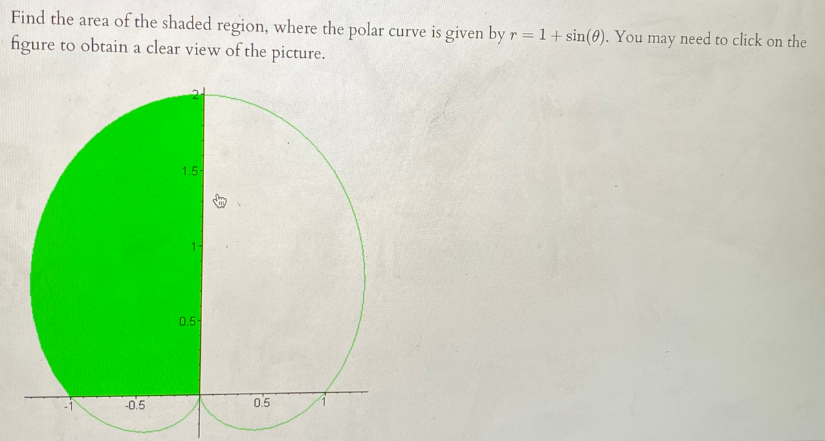 Find the area of the shaded region, where the polar curve is given by r = 1+ sin(0). You may need to click on the
figure to obtain a clear view of the picture.
24
1.5-
1
0.5-
-0.5
0.5
1
