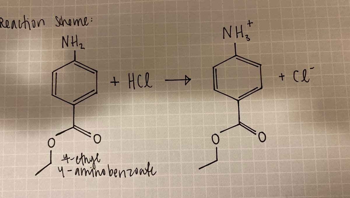 Reaction Scheme:
NH2
HN
+ Hcl →
4-amino benz
onte
十
