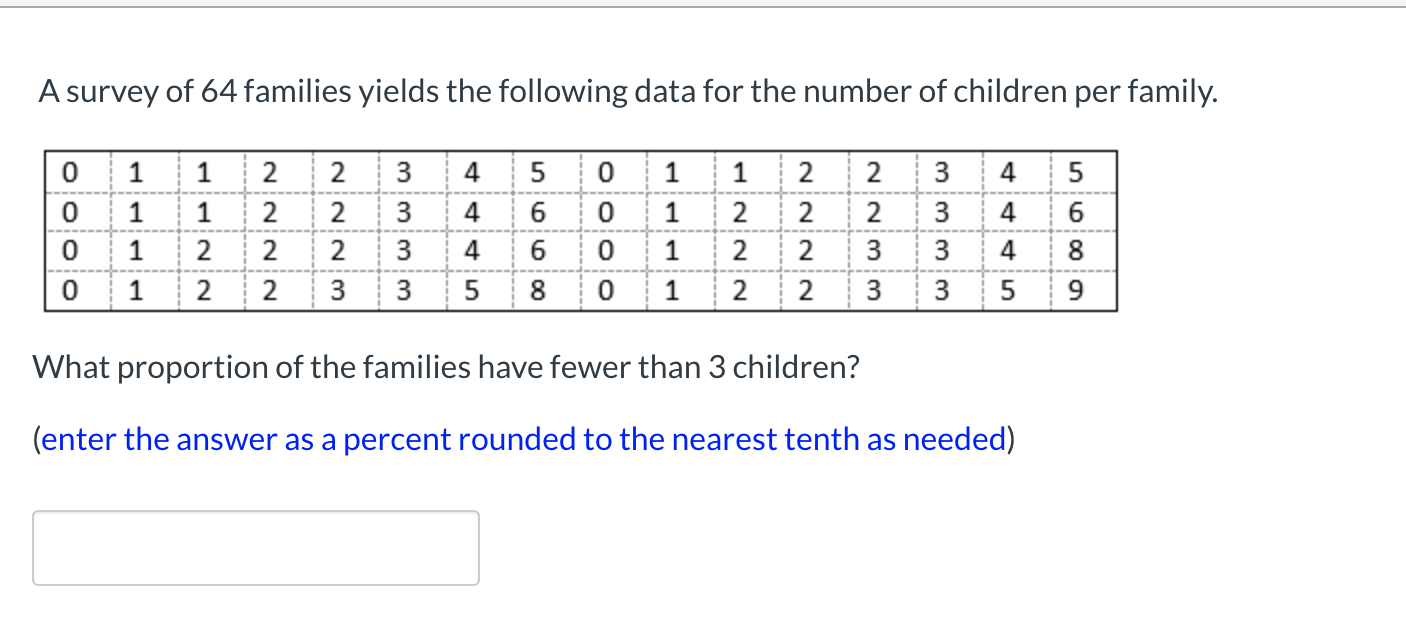 A survey of 64 families yields the following data for the number of children per family.
1
2
3
4
5
1
1
2
3
4
5
1
1
3
6
1
2
2
2
4
6
1
2
2
2
3
4
6
1
2
3
3
4
8
1
2
2
3
3
8
1
2
3
3
9
What proportion of the families have fewer than 3 children?
(enter the answer as a percent rounded to the nearest tenth as needed)
Oio o
