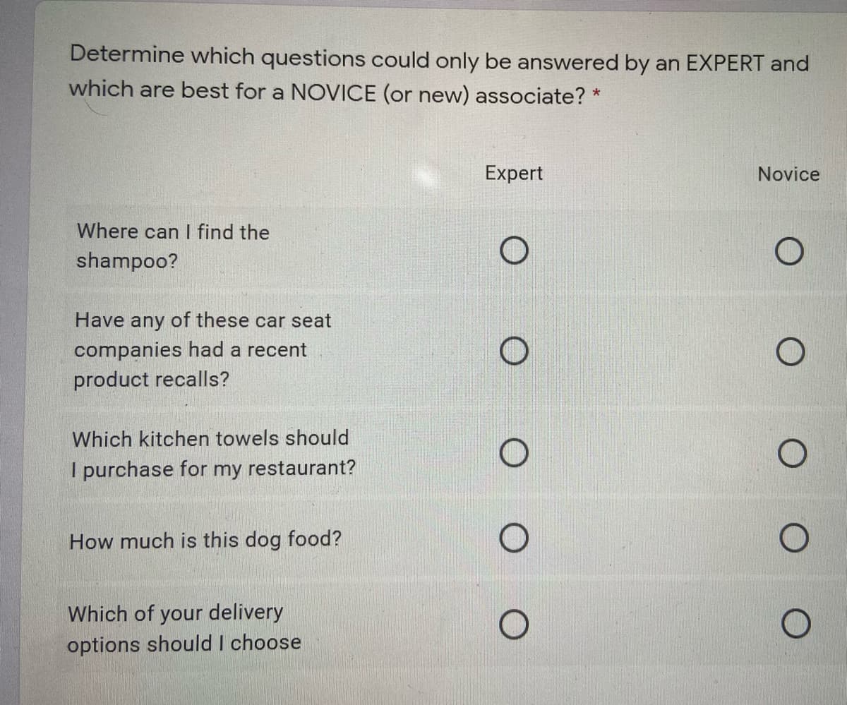 Determine which questions could only be answered by an EXPERT and
which are best for a NOVICE (or new) associate? *
Expert
Novice
Where can I find the
shampoo?
Have any of these car seat
companies had a recent
product recalls?
Which kitchen towels should
I purchase for my restaurant?
How much is this dog food?
Which of your delivery
options should I choose
