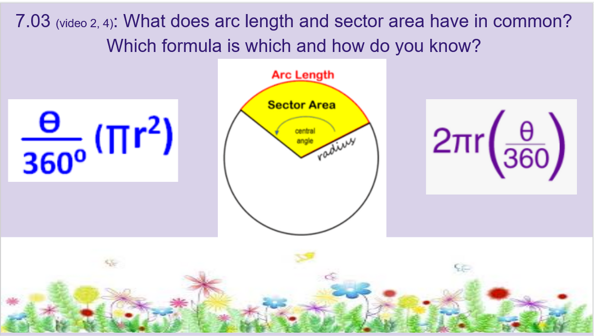 7.03 (video 2, 4): What does arc length and sector area have in common?
Which formula is which and how do you know?
Arc Length
Sector Area
e
360⁰
(πr²)
central
angle
radius
Ꮎ
2T (360)