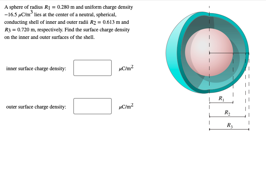 A sphere of radius R1 = 0.280 m and uniform charge density
-16.5 µC/m³ lies at the center of a neutral, spherical,
conducting shell of inner and outer radii R2 = 0.613 m and
R3 = 0.720 m, respectively. Find the surface charge density
on the inner and outer surfaces of the shell.
inner surface charge density:
µC/m?
R1
outer surface charge density:
µC/m?
R2
R3
