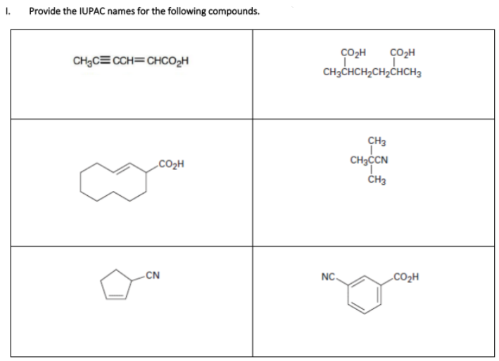 I.
Provide the IUPAC names for the following compounds.
ÇO2H
CO2H
CH3C=CCH=CHCO2H
CH3CHCH2CH2ČHCH3
CH3
„CO2H
CH3CCN
-CN
NC.
.CO2H
