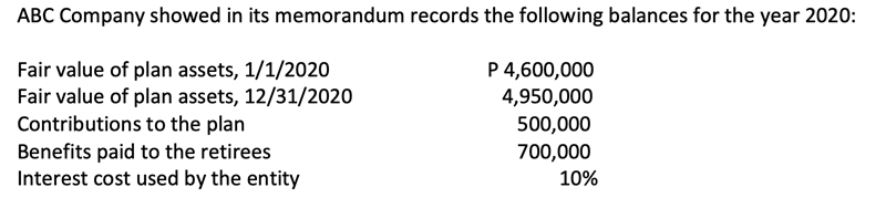 ABC Company showed in its memorandum records the following balances for the year 2020:
Fair value of plan assets, 1/1/2020
Fair value of plan assets, 12/31/2020
Contributions to the plan
Benefits paid to the retirees
Interest cost used by the entity
P 4,600,000
4,950,000
500,000
700,000
10%
