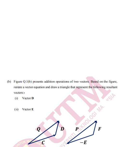 (b) Figure Q.1(b) presents addition operations of two vectors. Based on the figure,
restate a vector equation and draw a triangle that represent the following resultant
vectors:-
(i) Vector D
(ii) Vector E
VERSITI TEKNOLOGI MA. VSIA
-E
TM
F
UNTUK M
C
